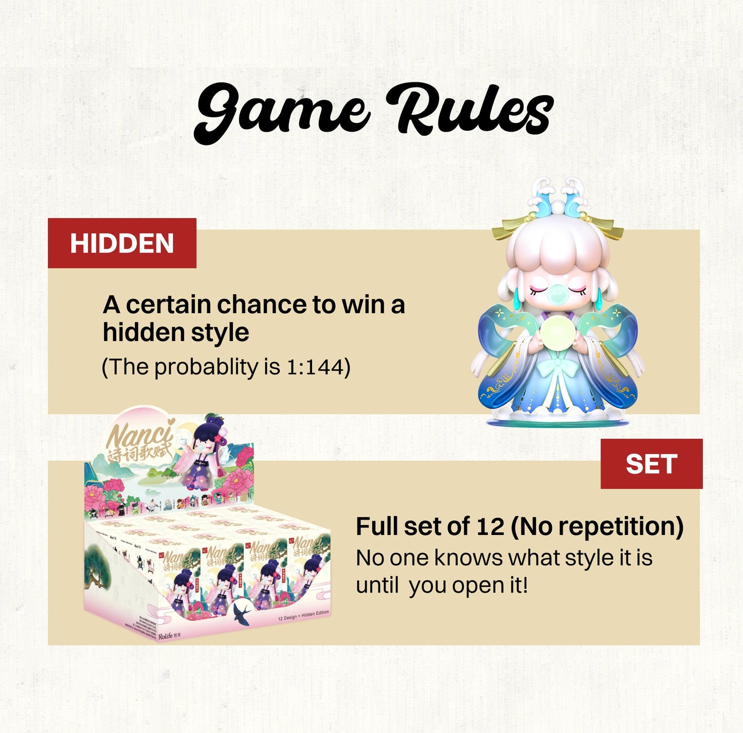 Rolife Surprise Figure Dolls – Nanci Chinese Poetry Blind Box Series (ZKXX)