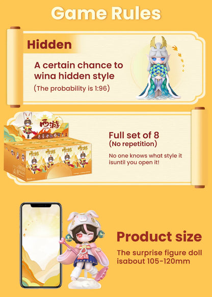 Rolife Surprise Figure Dolls – Suri’s Journey to the West Blind Box Series (SIXX)