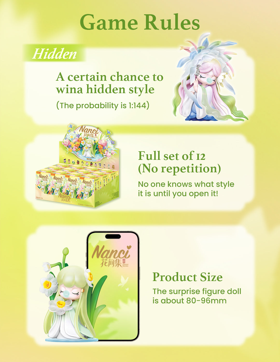Rolife Surprise Figure Dolls – Nanci’s Flower Stories Blind Box Series (ZQXX)