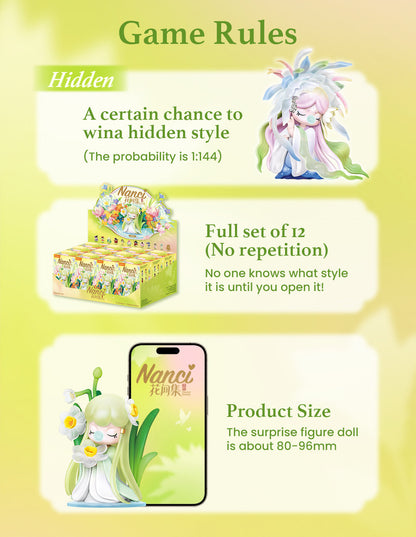 Rolife Surprise Figure Dolls – Nanci’s Flower Stories Blind Box Series (ZQXX)