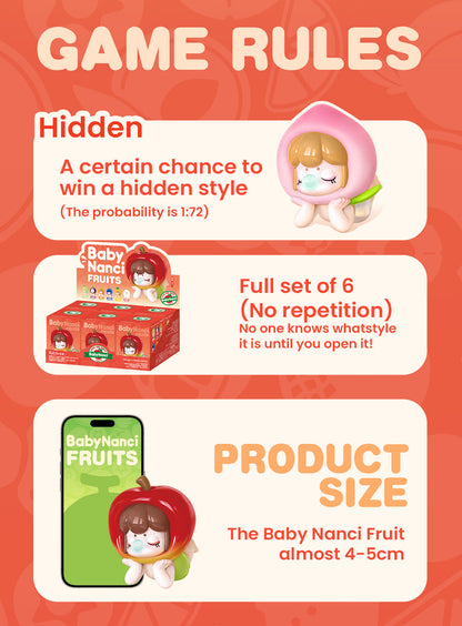 🍊 Rolife Baby Nanci Fruits Surprise Figure Dolls Blind Box Series (NBXX)