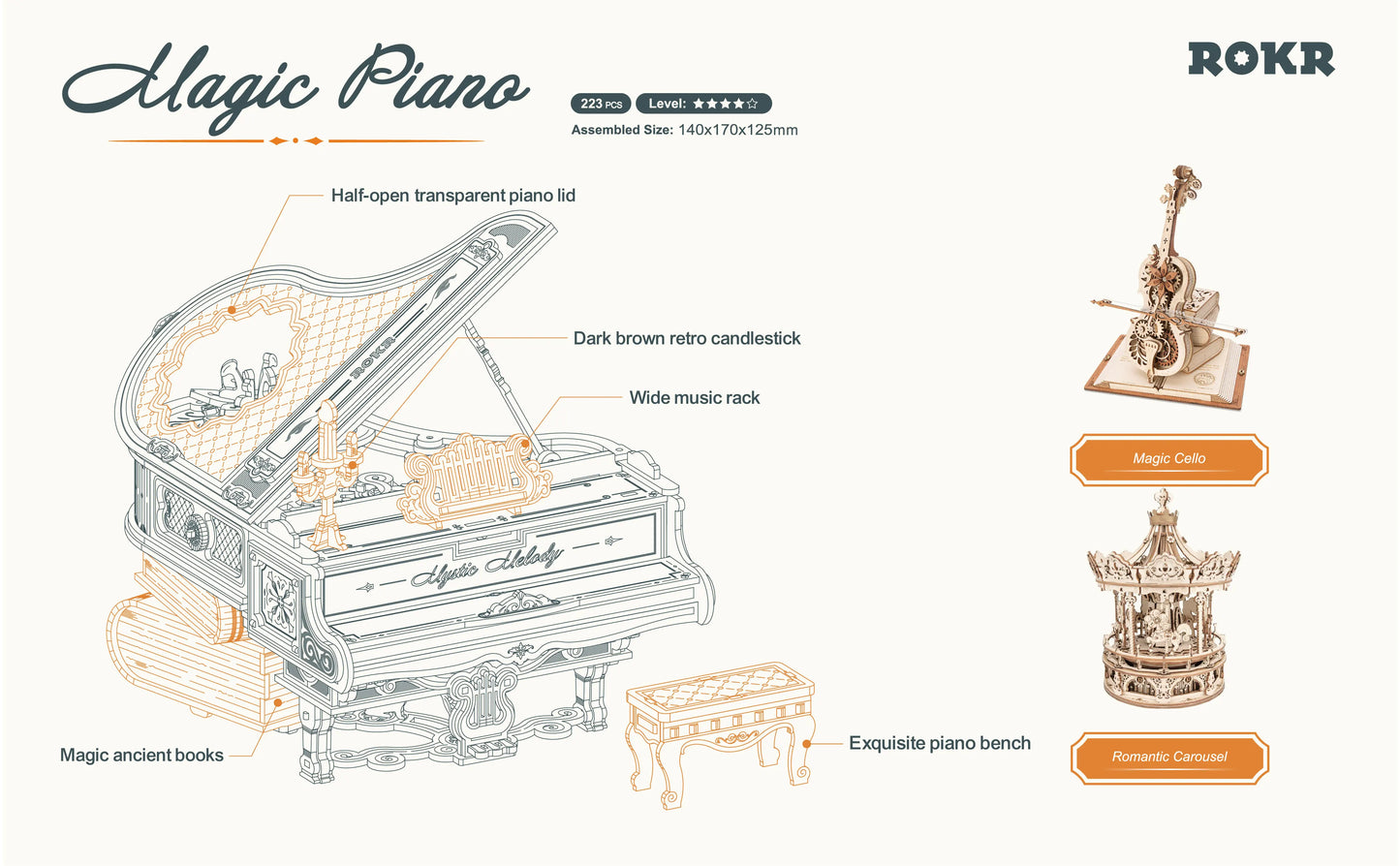 Robotime Rolife Sunset Carnival Series DIY Wooden Puzzle Music Box Model Kit AMT01 AMK81 AMK63